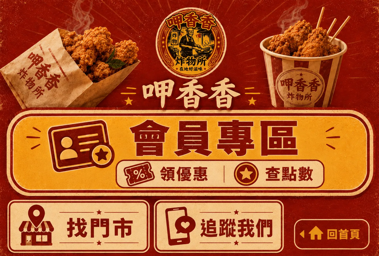 AI 生成的復古炸物店 LINE 圖文選單會員專區頁，含領優惠、查點數、找門市與回首頁按鈕