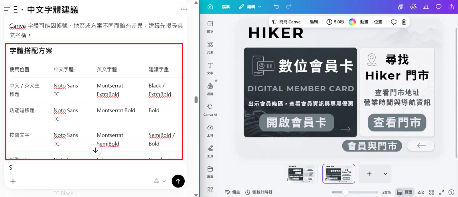 左側為 ChatGPT 的中文字體建議表，右側為 Canva 中套用 Noto Sans TC 與 Montserrat 後的第 2 頁選單