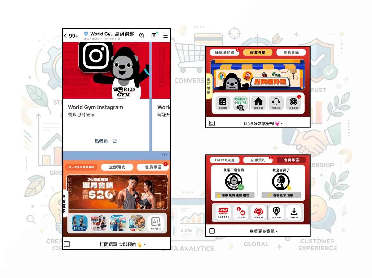 健身房 LINE 多頁圖文選單設計範例
