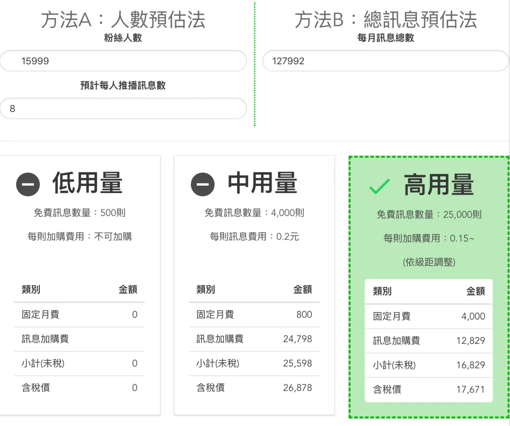 LINE 2.0 費用計算機成果