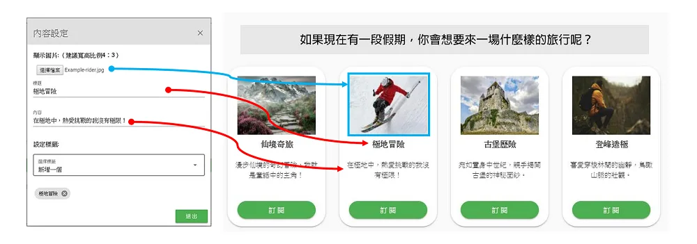 卡片對應區塊