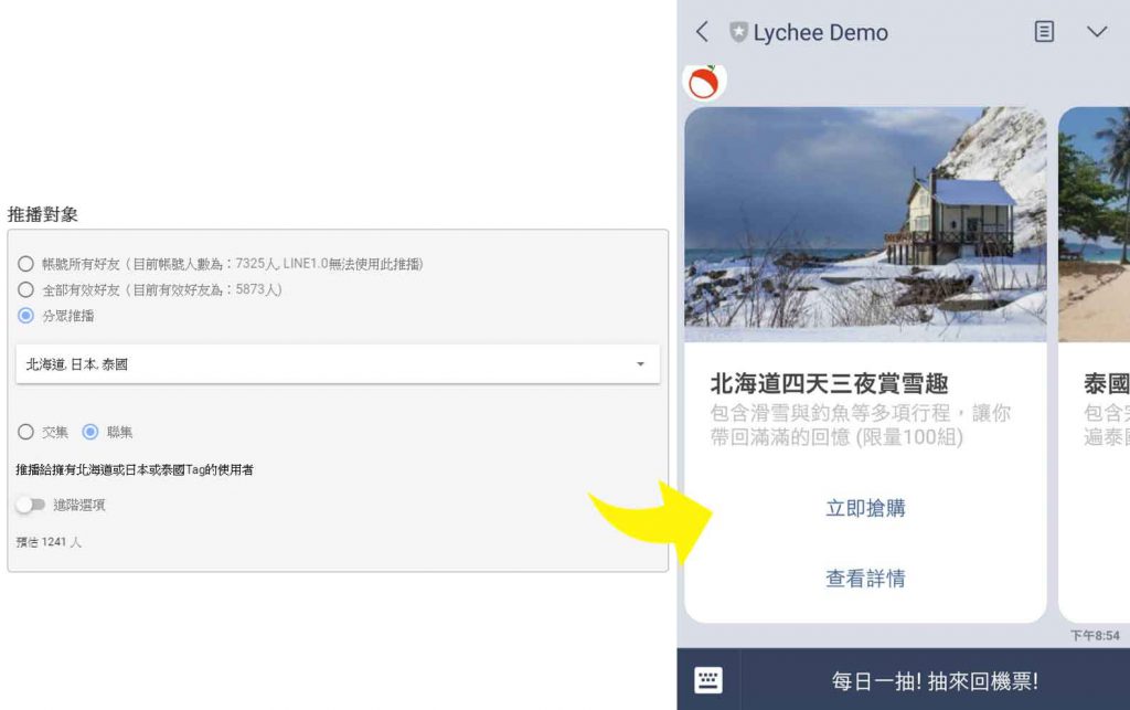 根據推文的目標客群使用荔枝好推進行分群行銷推播