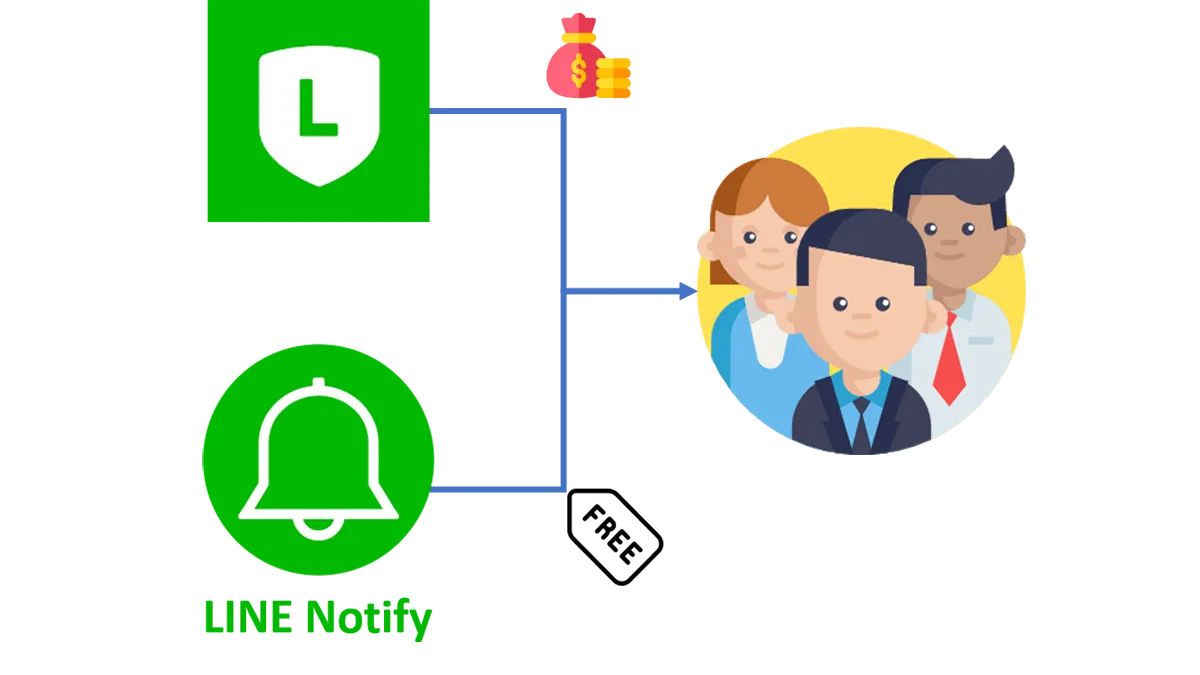認識 LINE Notify ：一個可以免費群發訊息的實用工具