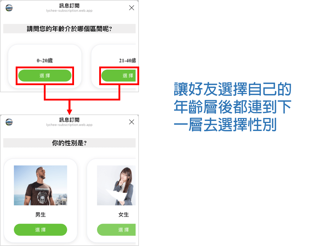 讓好友選擇自己的年齡層後都連到下一層去選擇性別