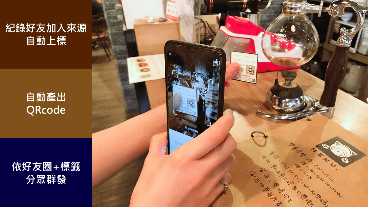 荔枝好推Lychee ACHO 好友圈模組可以根據好友加入來源自動上標, 並針對不同的加入好友連結產出QRcode