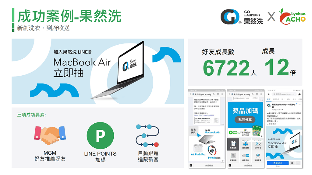 果然洗使用荔枝好推的抽獎模組搭配LINE Point舉辦抽獎、增粉活動