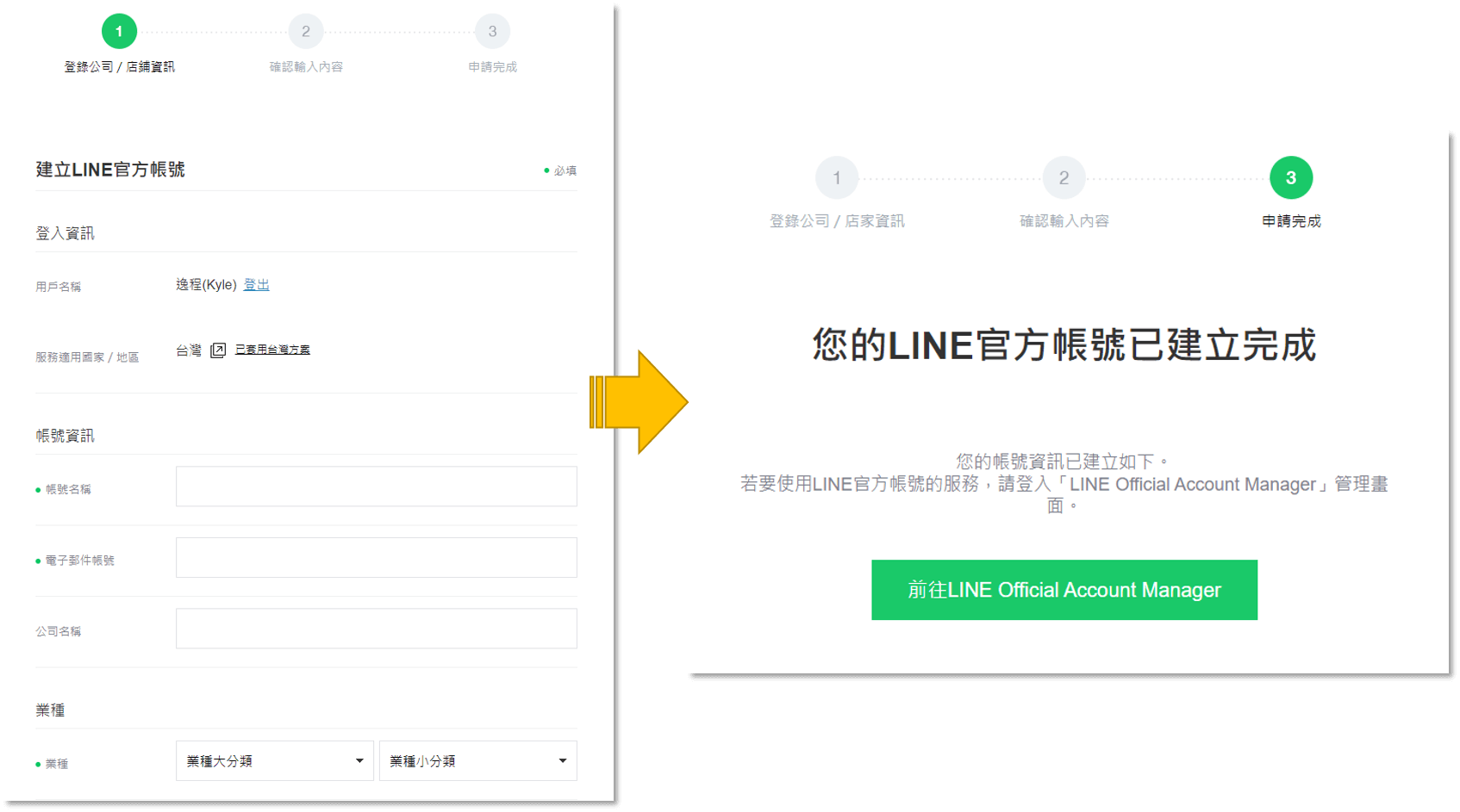建立LINE官方帳號