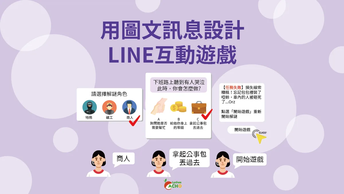【行銷案例】用圖文訊息設計 LINE互動遊戲