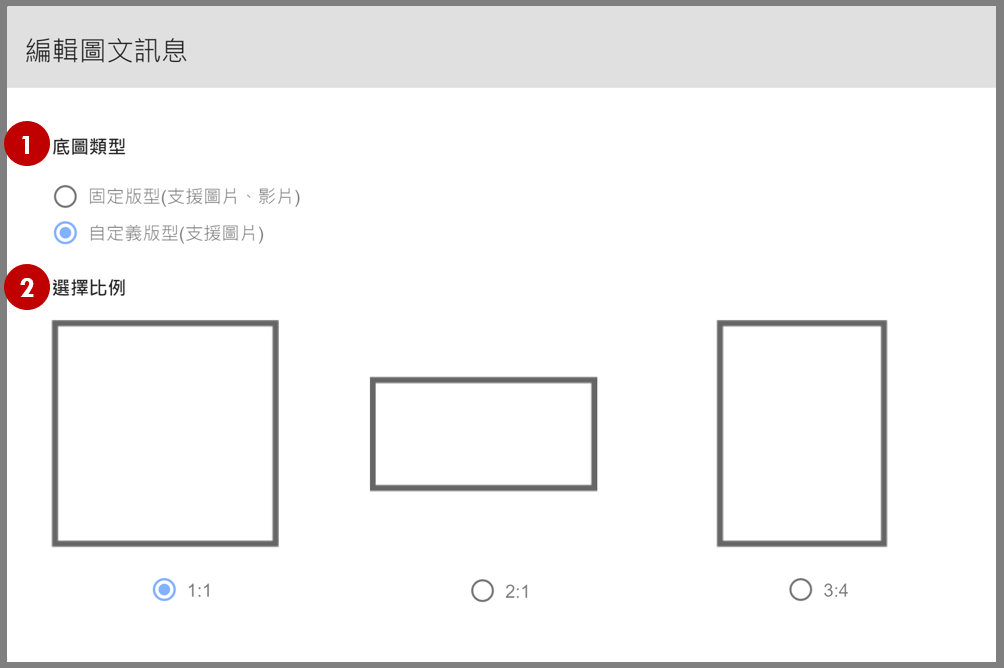 LINE圖文訊息 自定義