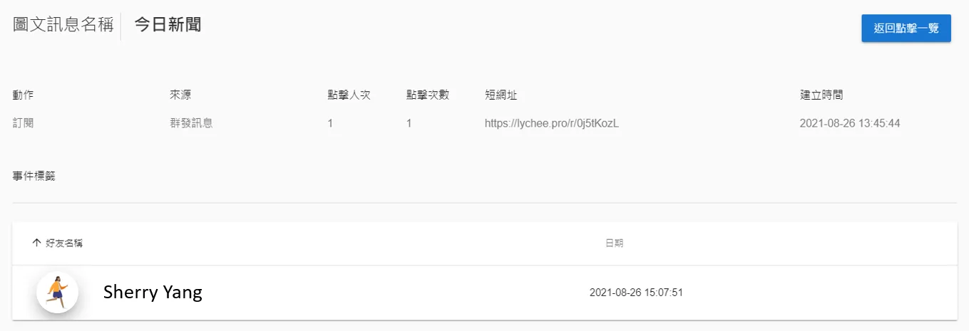 荔枝好推 點擊