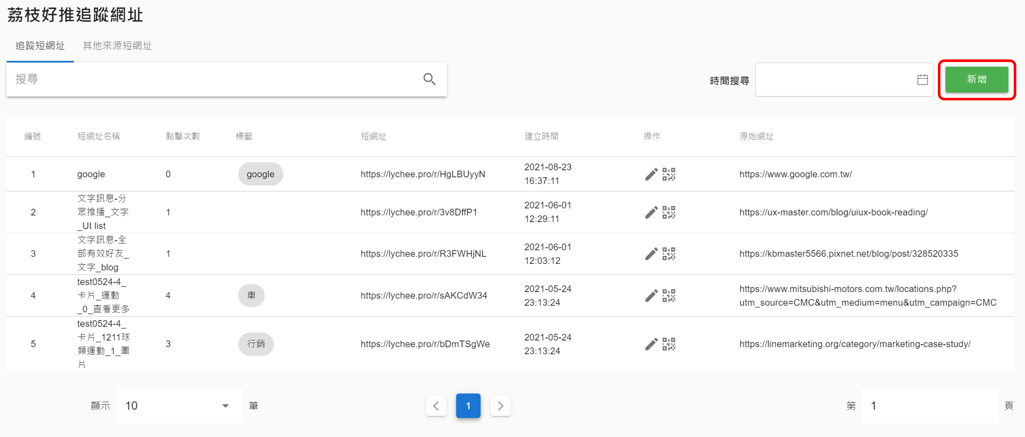 荔枝好推 短網址