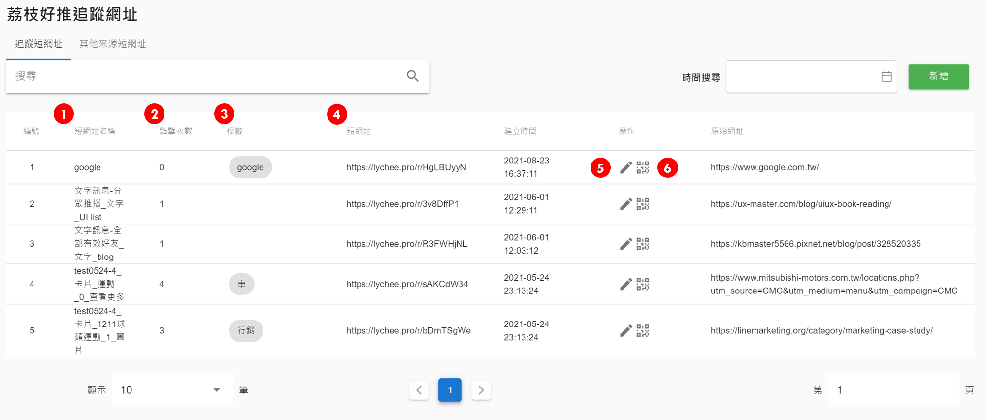 荔枝好推 短網址